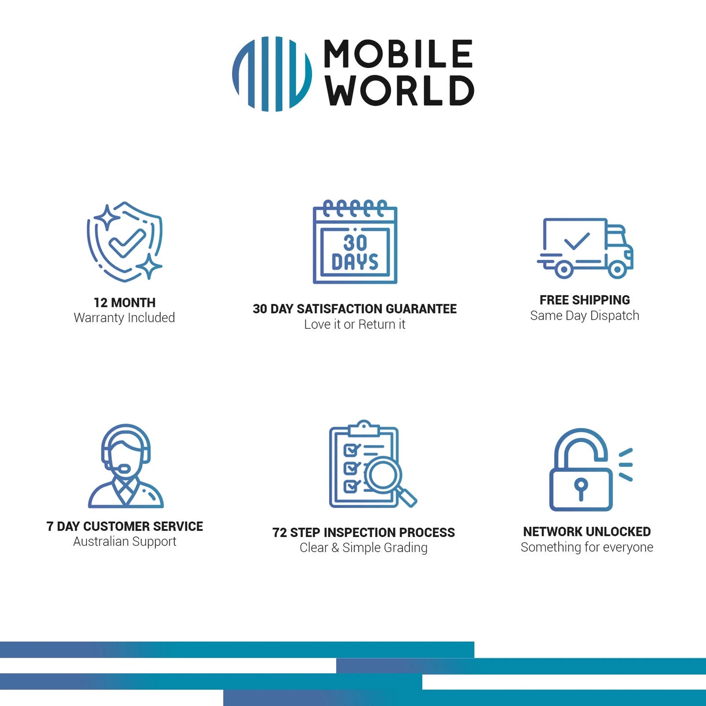 Samsung Galaxy S22 Ultra